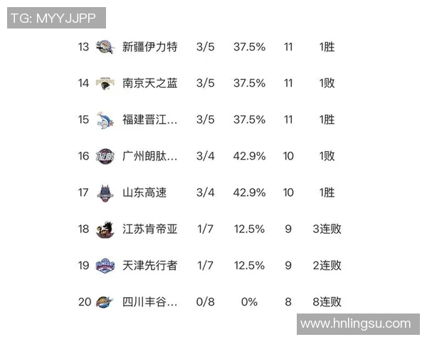 广东对阵辽宁的比赛将在哪个频道进行转播详细信息解析 广东对阵辽宁的比赛将在哪个频道进行转播详细信息解析